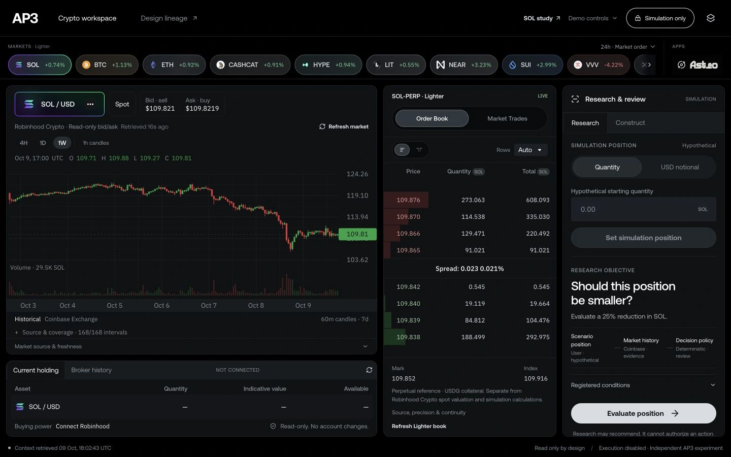 A market workspace first.. Lighter’s market rail and order book stay available beside Robinhood spot context. Astro is an optional research instrument in the Apps slot.
