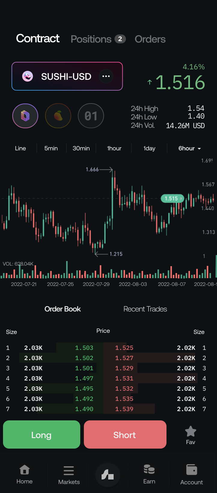 xNFT App contract screen with a SUSHI-USD chart, protocol selection, order book, and Long and Short actions
