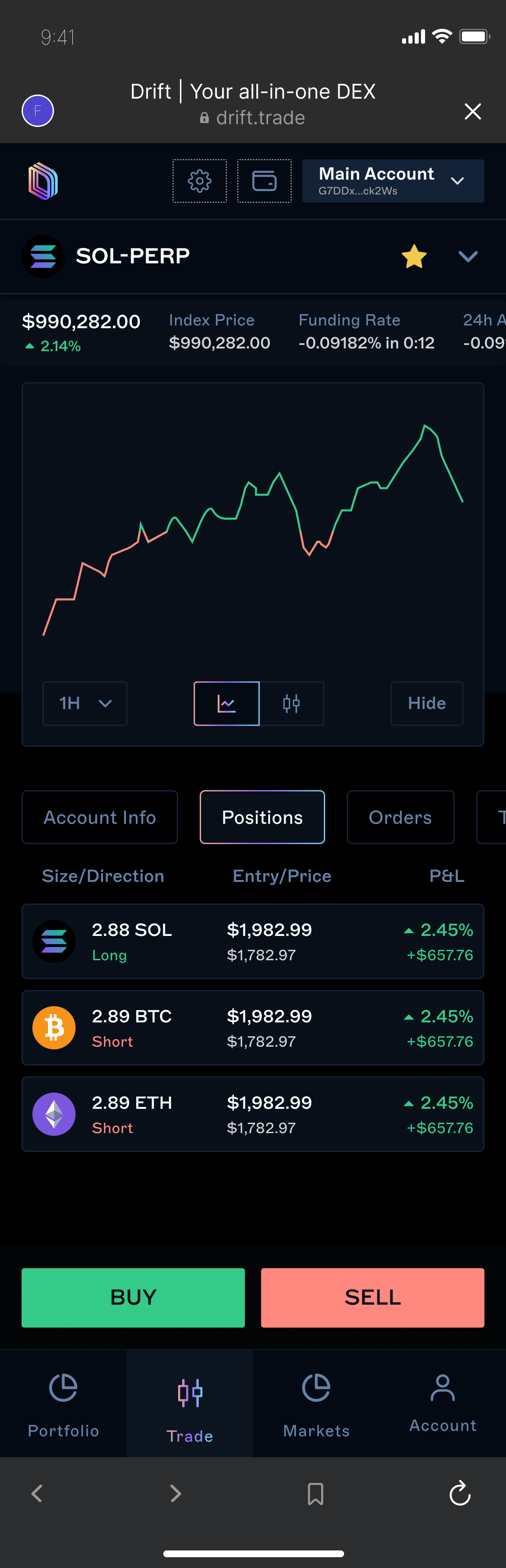 Existing Drift mobile trading exploration