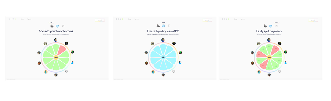 Kivo feature screens