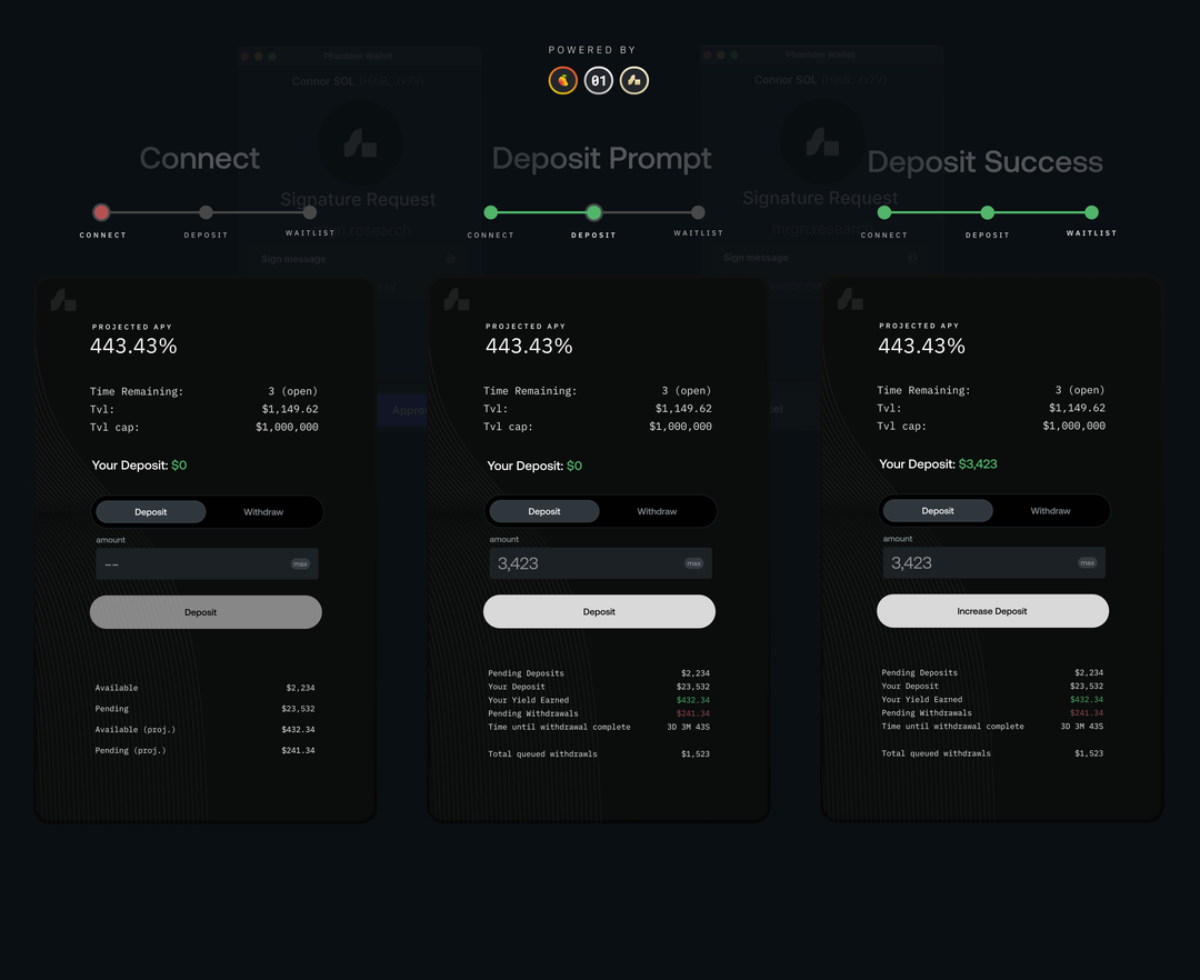 Deposit flow states