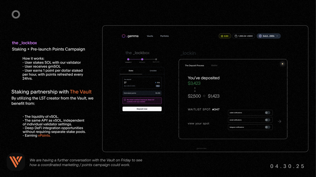 Gamma launch slide for lockbox staking partnership